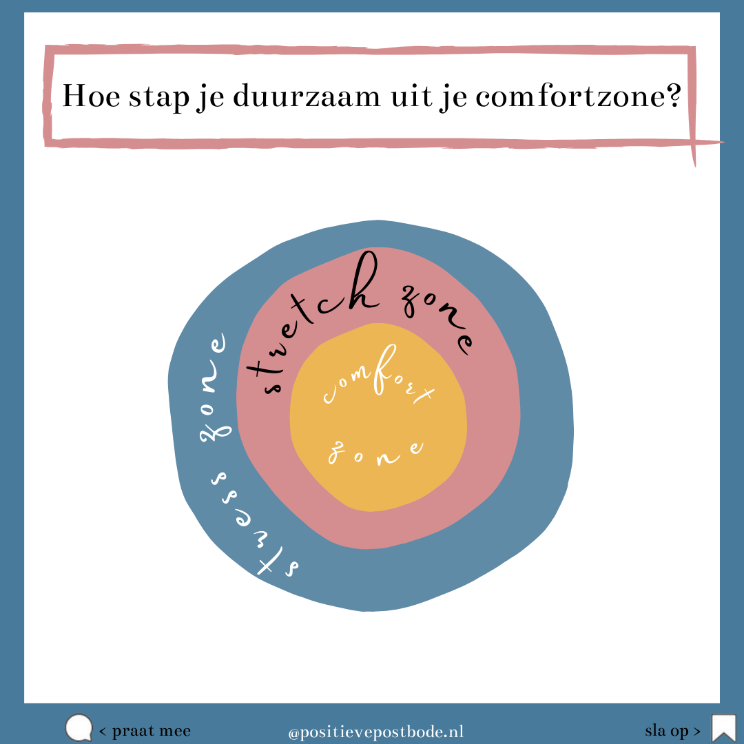 Hoe stap je duurzaam uit je comfortzone?